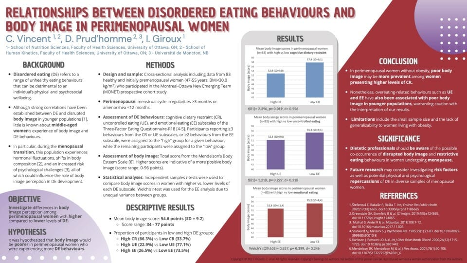 Research poster with the title "Relationship between disordered eating behaviours and body image in perimenopasual women"