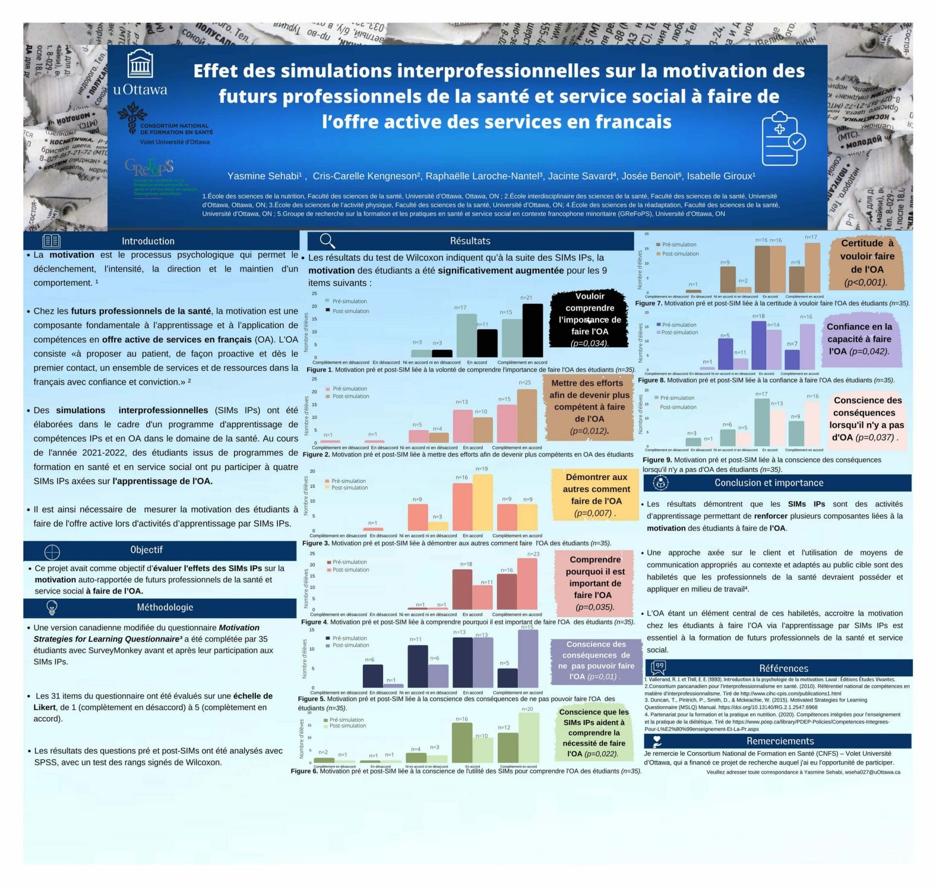 Research poster with the title "Relationship between disordered eating behaviours and body image in perimenopasual women"