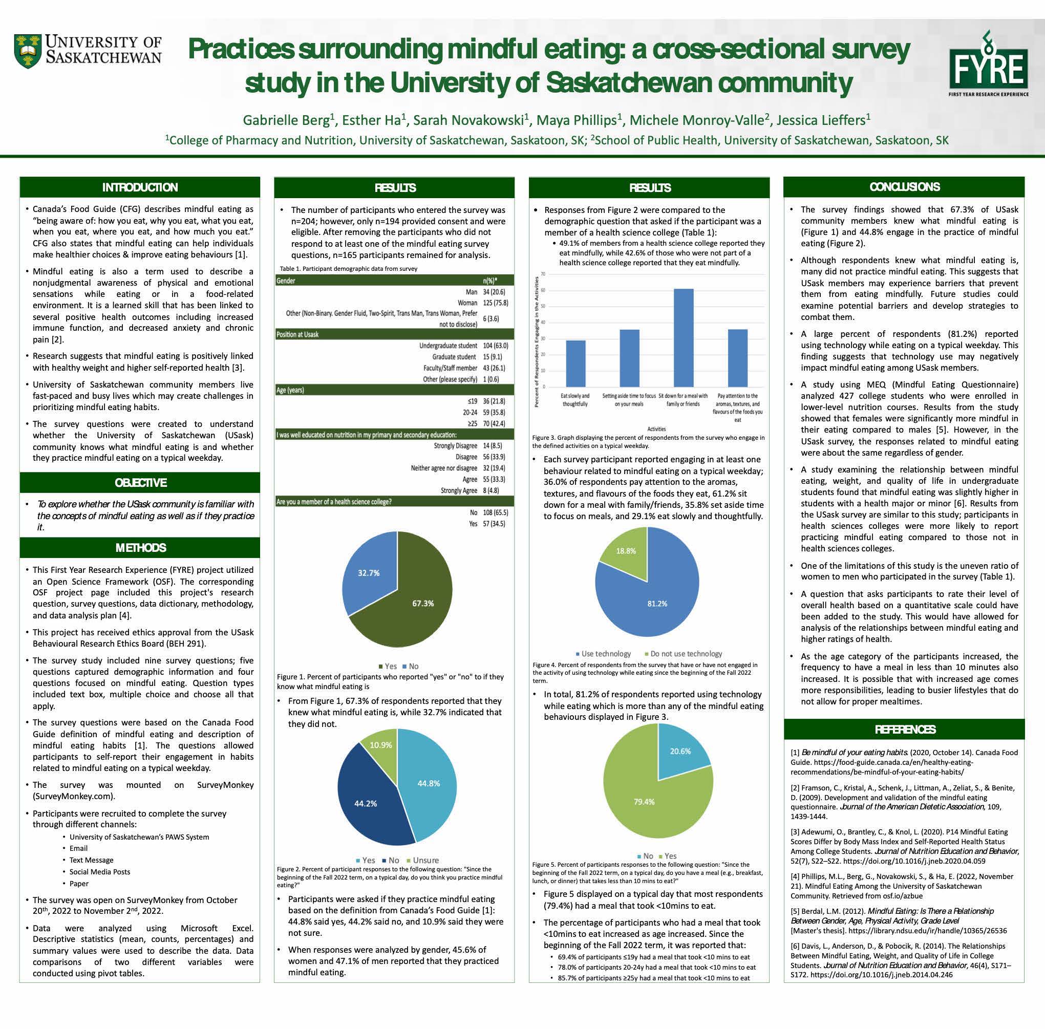 Research poster with the title "Relationship between disordered eating behaviours and body image in perimenopasual women"