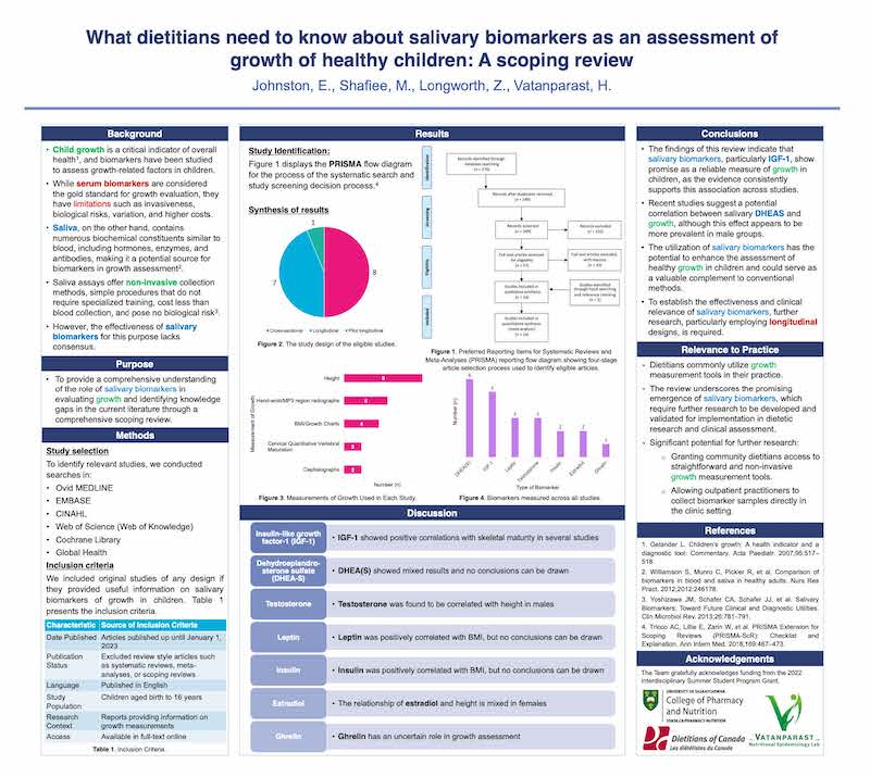 Research poster with the title "Relationship between disordered eating behaviours and body image in perimenopasual women"