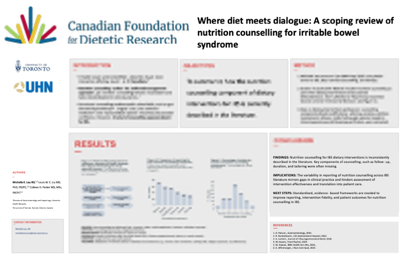 Research poster with the title "Relationship between disordered eating behaviours and body image in perimenopasual women"